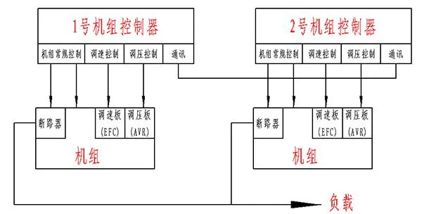 fc5e4735154adc466f3dce2dfe79d2d.png